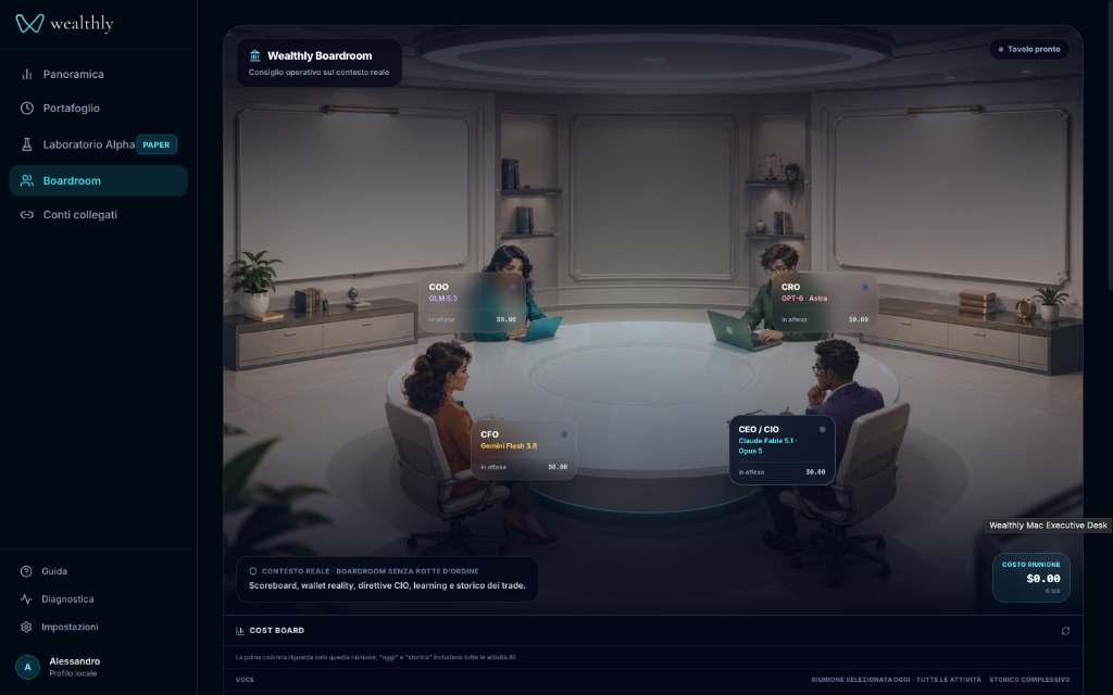 Schermata Wealthly Boardroom: consiglio esecutivo AI con Claude Opus, Gemini Flash, GLM 5.3 e OPT-6 Astra attorno al tavolo operativo senza rotte d'ordine.